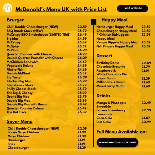 Mcdonald's menu price list